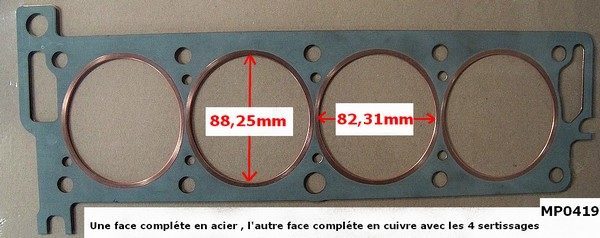 Special cylinder head gasket for blind sleeves