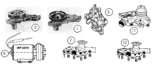 Pompe Nue 5 TURBO  MP0520 – Image 2