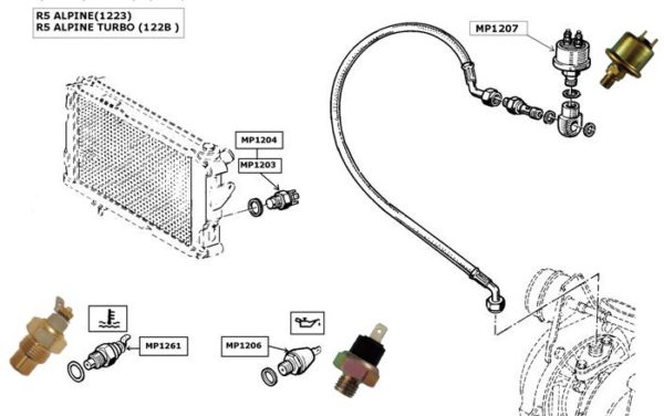 Mano-contact alerte et pression Ø 14 x 150 (pour indicateur de pression d'huile)  MP1207 – Image 3