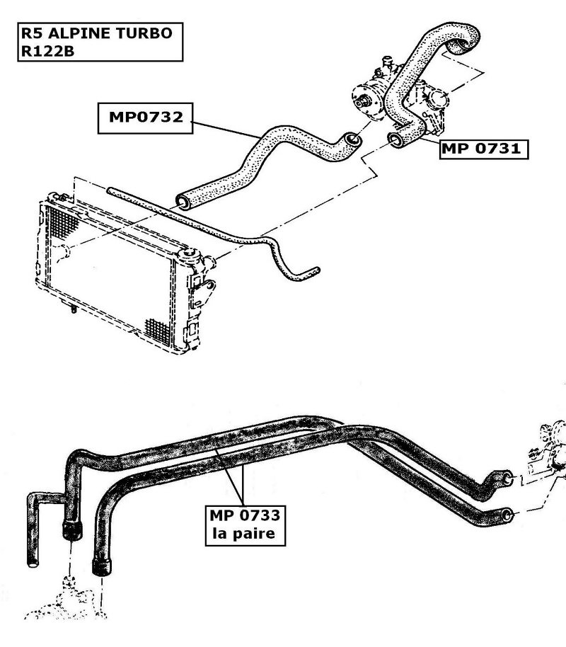 Durite inférieure sortie radiateur R5 Alpine turboDurites-Eau