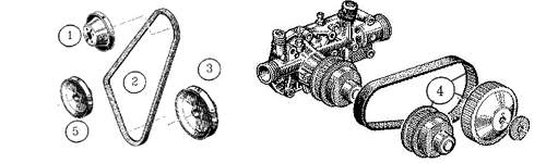 Poulie De Pompe À Eau 8200689690 1,8 2,0 16v Renault Megane Scenic Laguna I