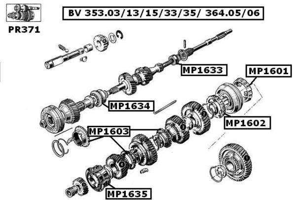 Roulement sur pignon d'attaque couple conique (32x72x19) BV 353 couple renforcé ( rainure centrale ) – Image 3