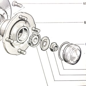 Wheels bearings