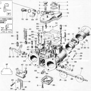 Carburation